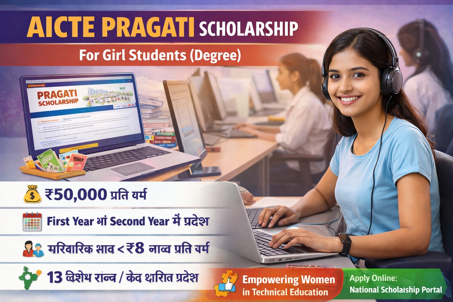 बेटियों के लिए बड़ी खुशखबरी: AICTE Pragati Scholarship 2026 में ₹50,000 सहायता